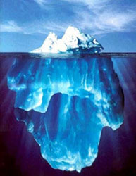 Ijsbergmodel